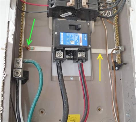 lv bonding electrical|bonding electrical panels home.